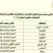 تحيا
      مصر
      ينشر
      أماكن
      سحب
      عينات
      فحص
      المخدرات
      والمسكرات
      لطالبي
      الترشح
      لانتخابات
      مجلس
      النواب
      2025
      على
      مستوى
      الجمهورية - إيجي 24 نيوز