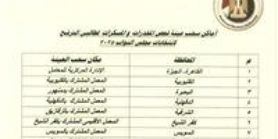تحيا
      مصر
      ينشر
      أماكن
      سحب
      عينات
      فحص
      المخدرات
      والمسكرات
      لطالبي
      الترشح
      لانتخابات
      مجلس
      النواب
      2025
      على
      مستوى
      الجمهورية - إيجي 24 نيوز
